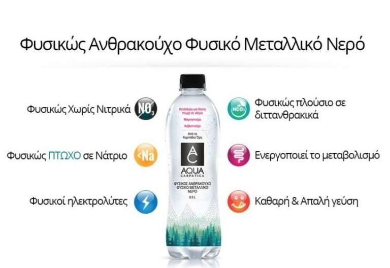 Αυτό είναι το μόνο φυσικώς ανθρακούχο νερό στην Ελλάδα