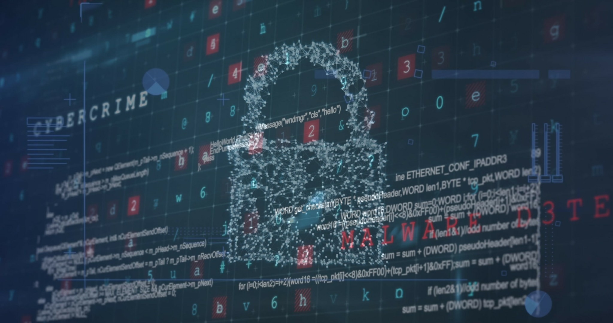 Πώς η αύξηση των κυβερνοεπιθέσεων αλλάζει το τοπίο της ασφάλισης (πίνακες)