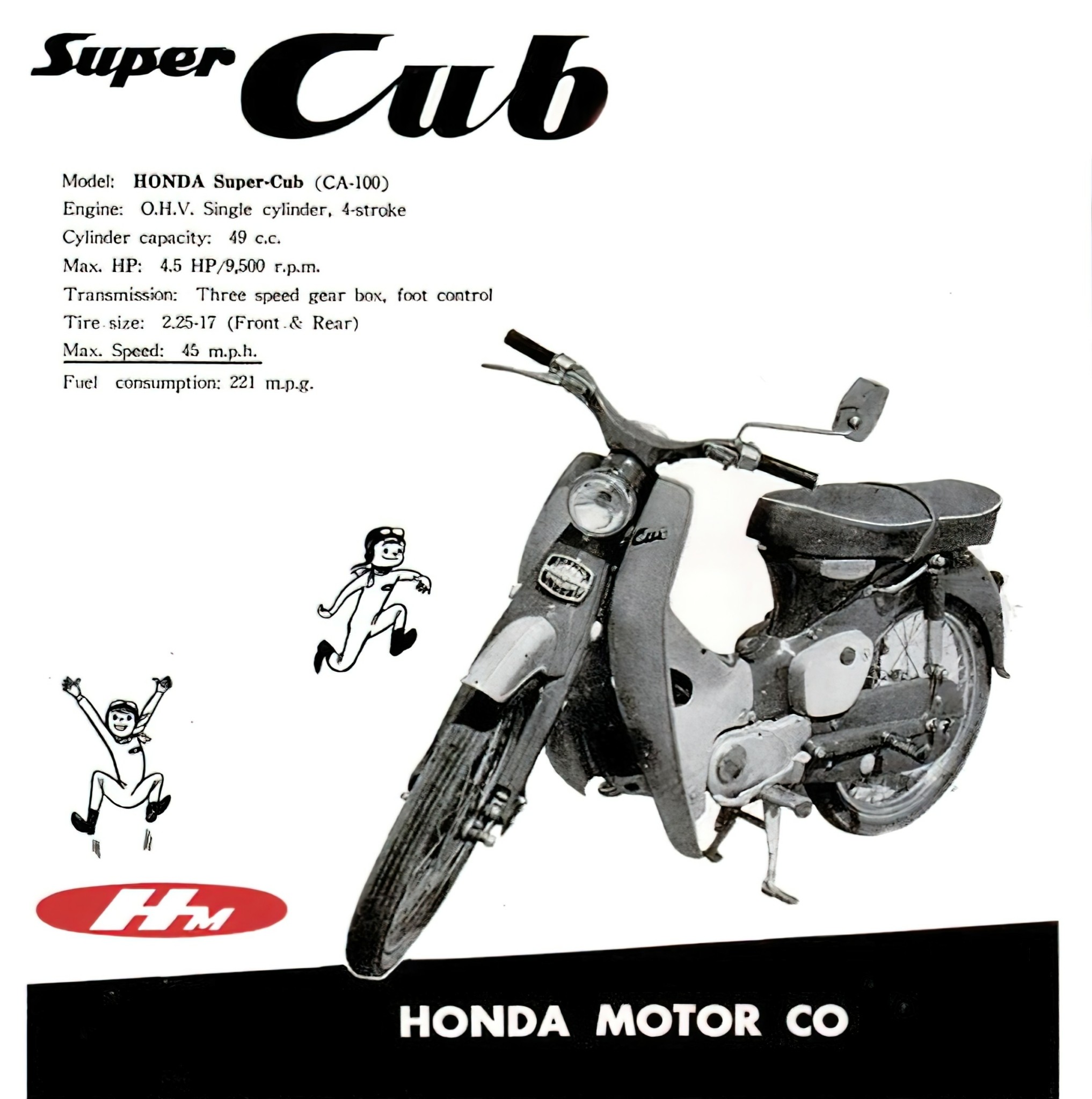 Honda Super Cub: Το «παπί» που ένωσε γενιές, τάξεις και εποχές