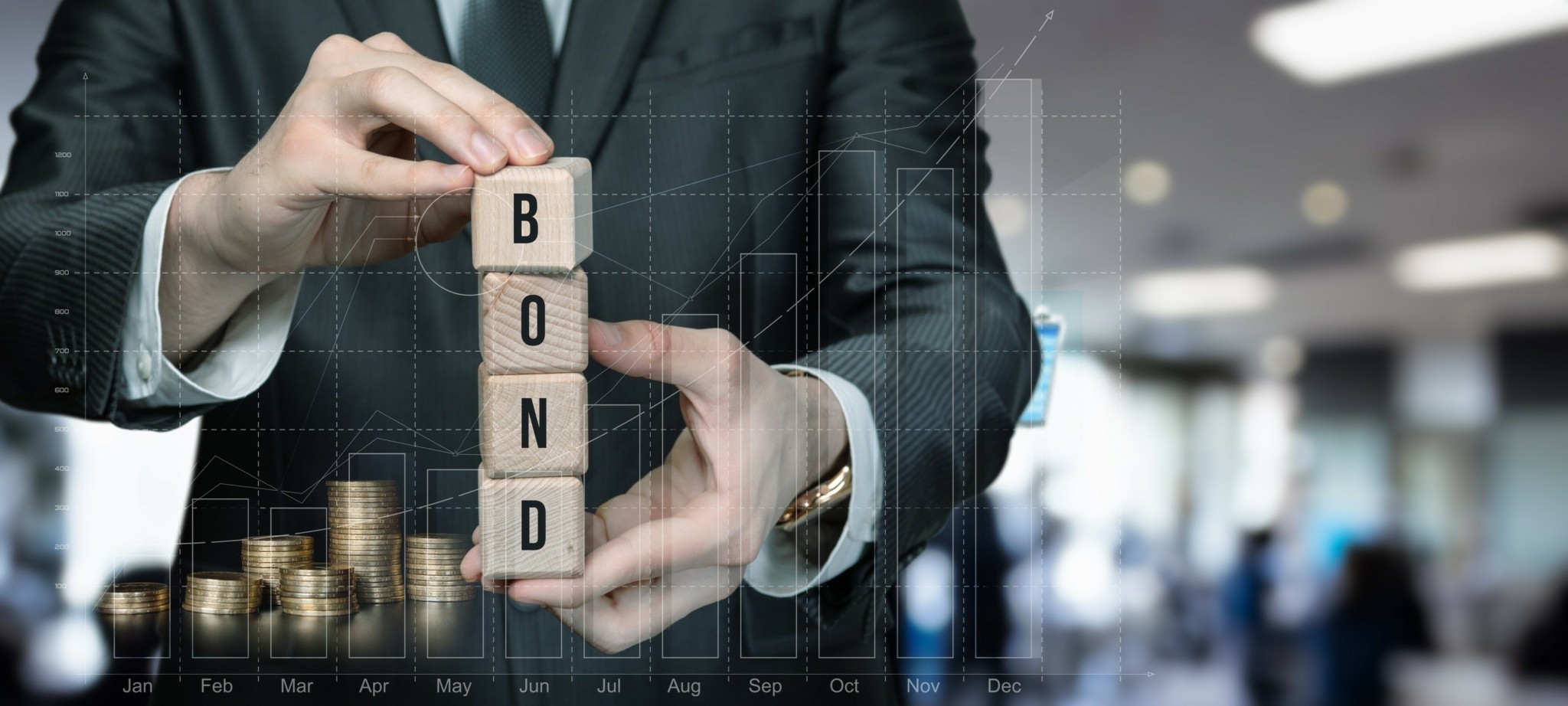 Oι επενδυτές ψάχνουν τη «χρυσή τομή» στην αγορά ομολόγων – Ο ρόλος της Fed (γράφημα)