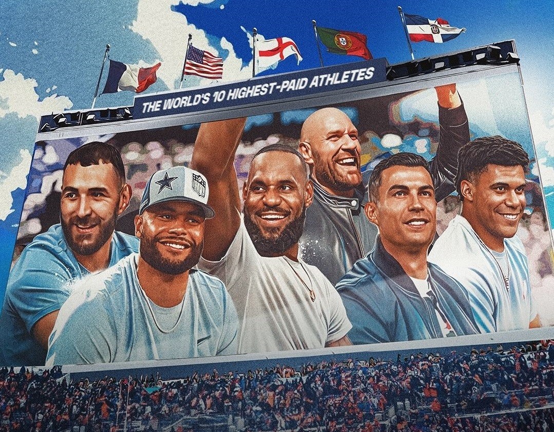 Οι 10 πιο ακριβοπληρωμένοι αθλητές για το 2025 – Ποιοι αμείβονται καλύτερα από τον Μέσι (λίστα + tweets) | Ειδήσεις για την Οικονομία