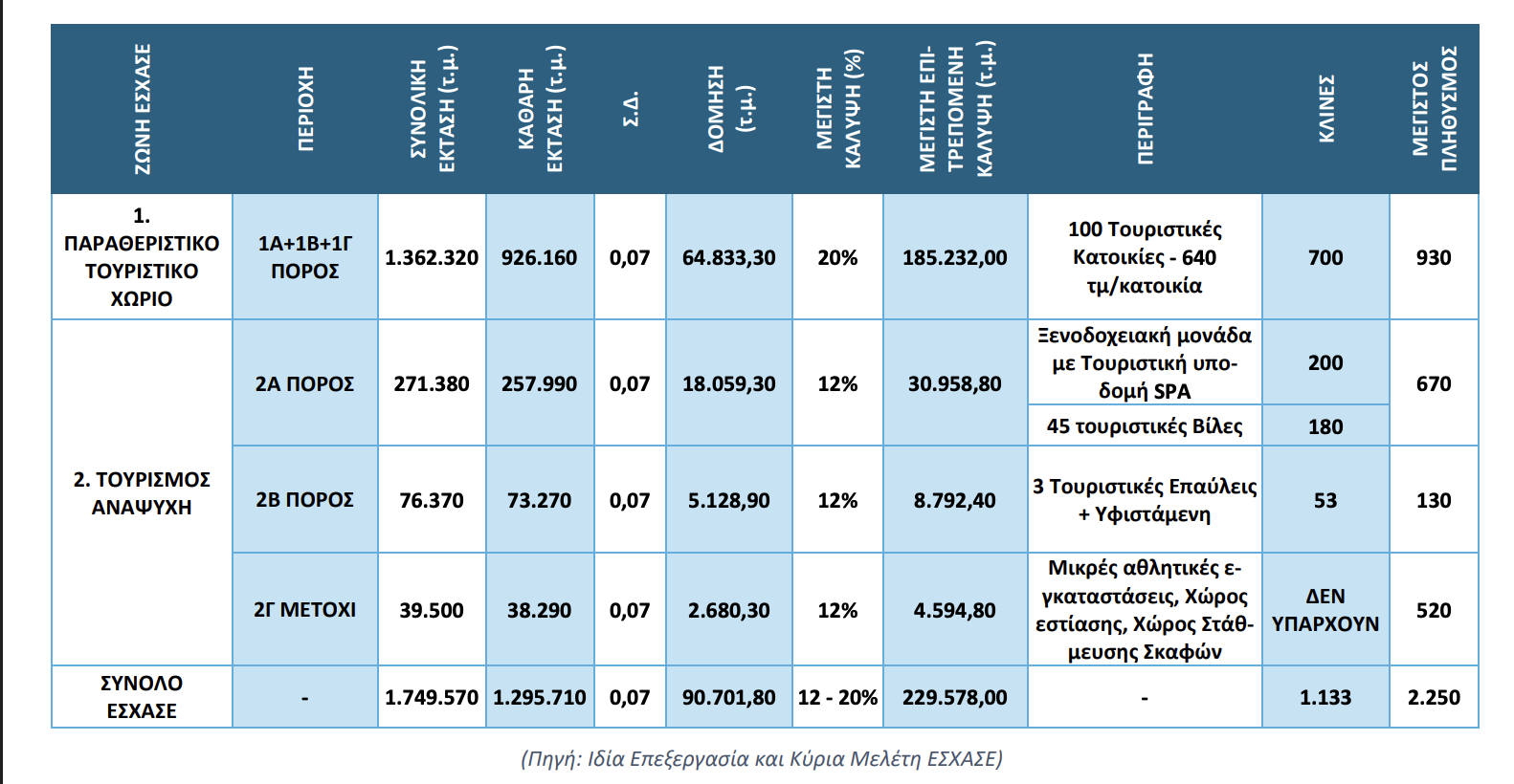 %CE%A3%CF%84%CE%B9%CE%B3%CE%BC%CE%B9%CF%