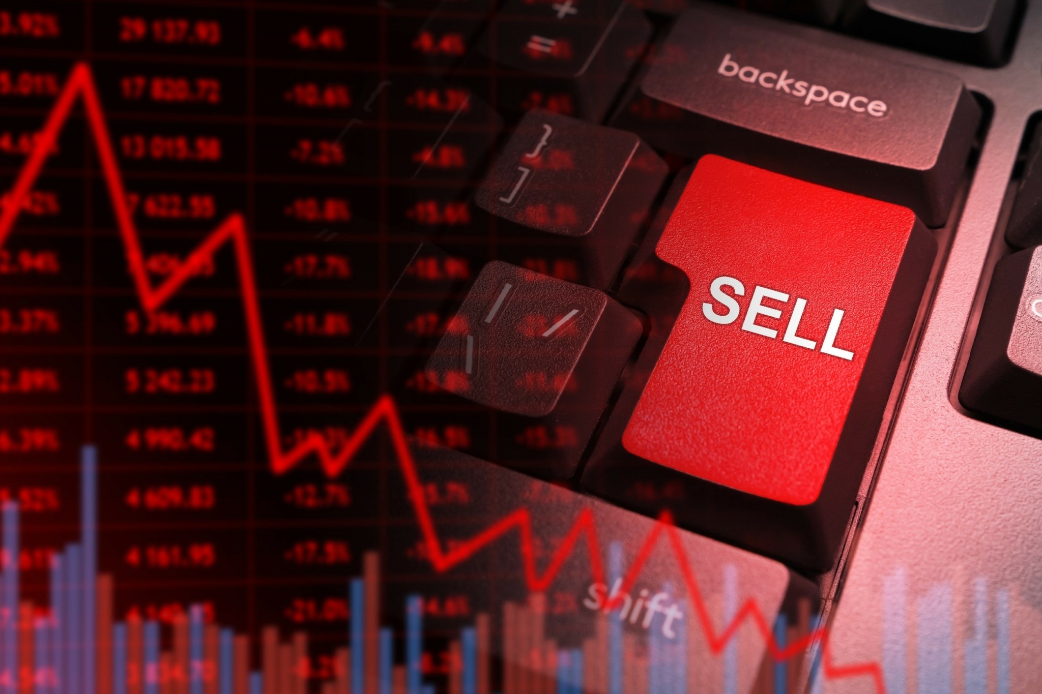 Αυτές είναι οι εκτιμήσεις των αναλυτών για το sell-off στις αγορές