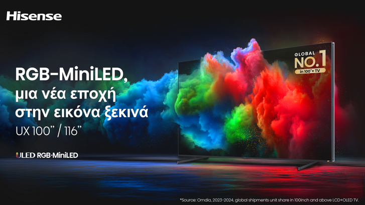 Hisense RGB MiniLED 116’’: Η τηλεόραση που φέρνει κινηματογραφική εμπειρία στο σπίτι | Ειδήσεις για την Οικονομία