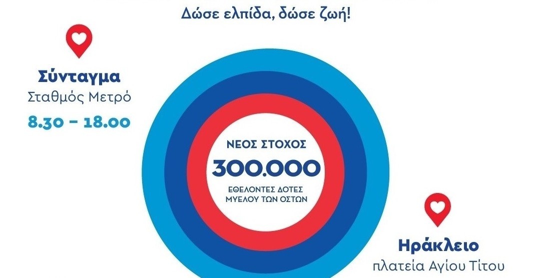 Η Motor Oil και το «ΟΡΑΜΑ ΕΛΠΙΔΑΣ» ενώνουν τις δυνάμεις τους για τη Διεθνή Ημέρα Εθελοντισμού σε Αθήνα και Ηράκλειο Κρήτης | Ειδήσεις για την Οικονομία