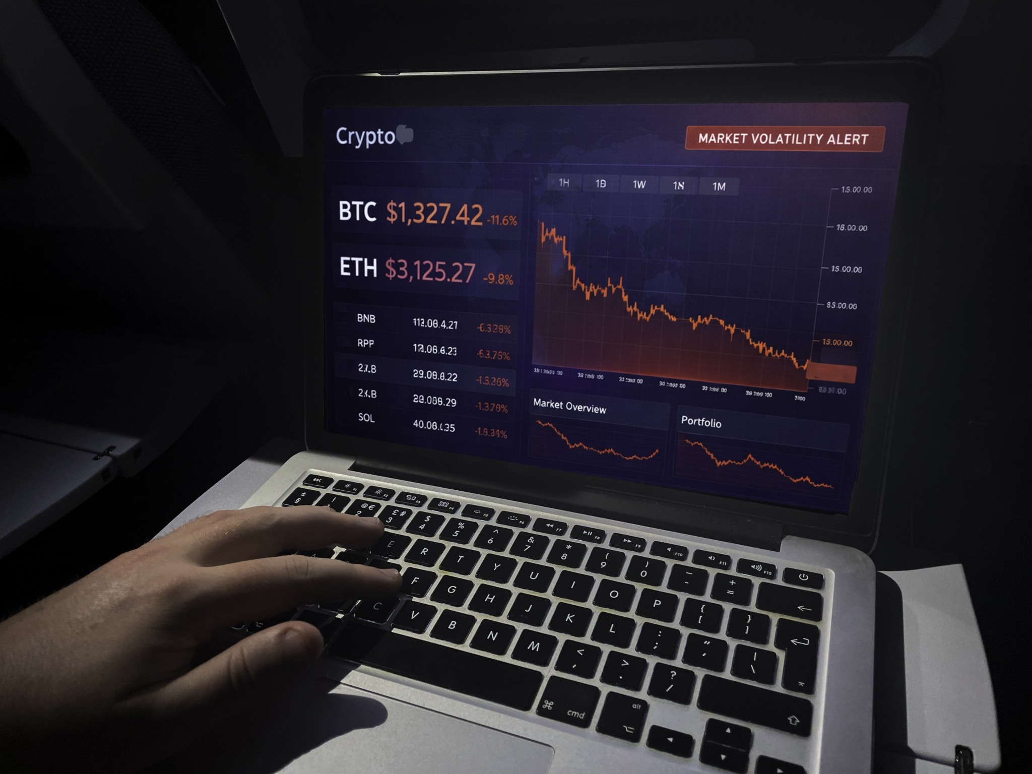 Διαζύγιο: Μήπως ο σύζυγος σάς κρύβει κρυπτονομίσματα;