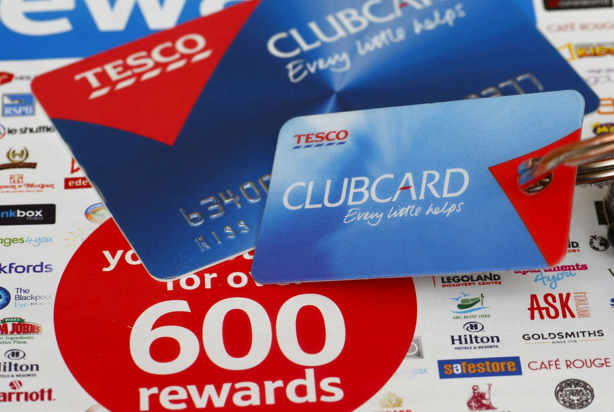 Δωρεάν μίλια, επιταγές και loyalty cards – Η ανταμοιβή που έγινε πληροφορία