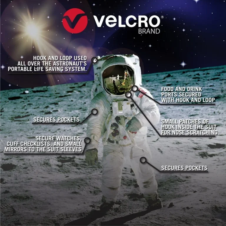 Ο άνθρωπος που εμπνεύστηκε το Velcro από τα αγκάθια