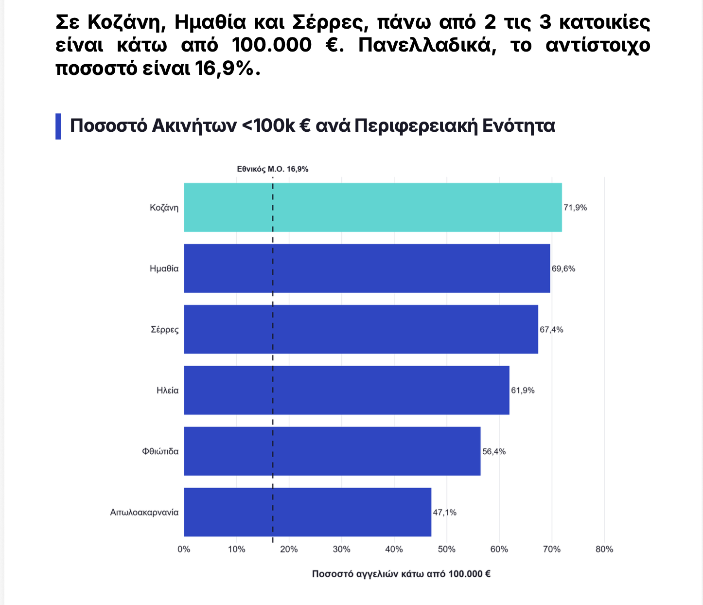 %CE%A3%CF%84%CE%B9%CE%B3%CE%BC%CE%B9%CF%