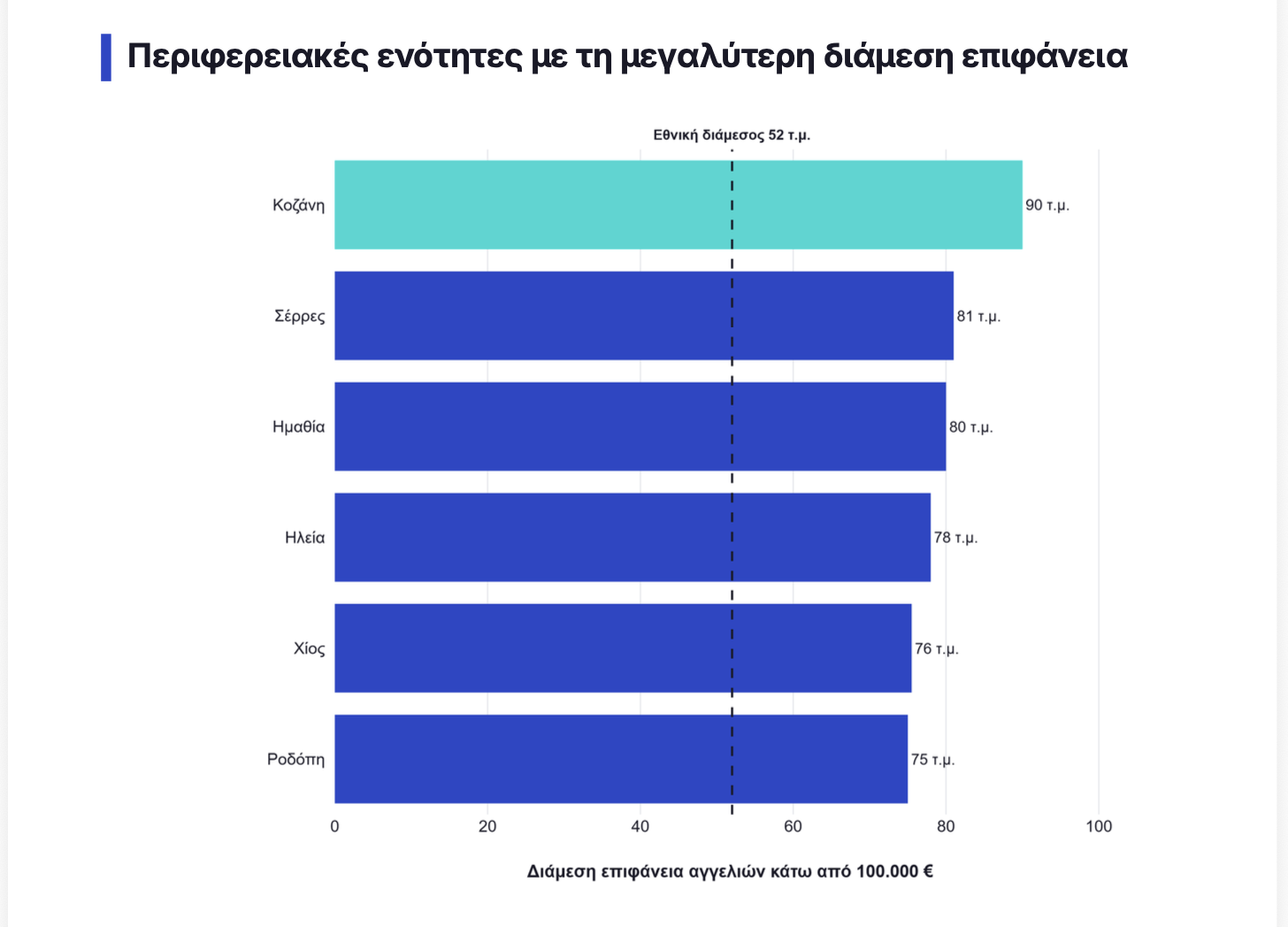%CE%A3%CF%84%CE%B9%CE%B3%CE%BC%CE%B9%CF%