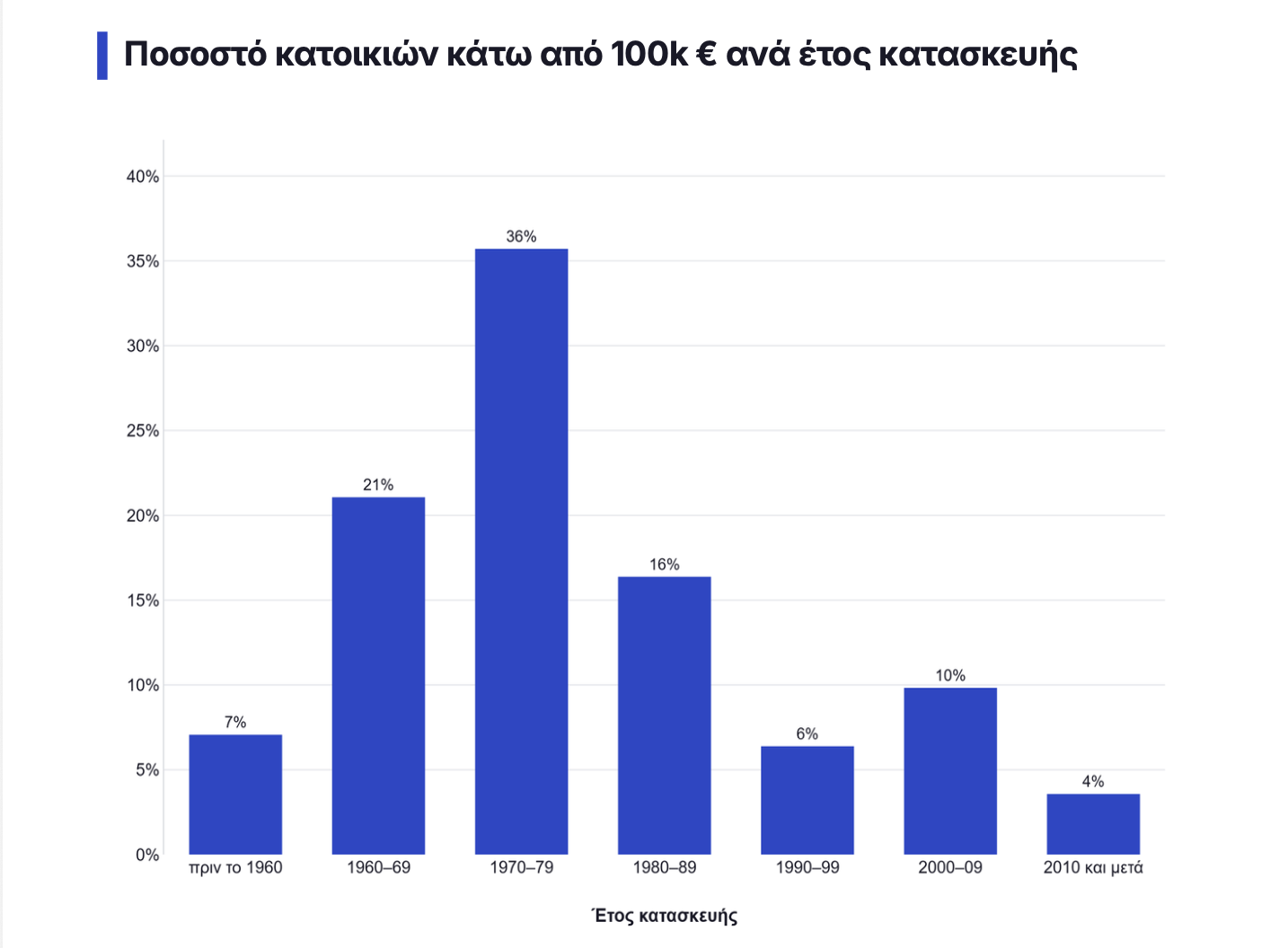 %CE%A3%CF%84%CE%B9%CE%B3%CE%BC%CE%B9%CF%